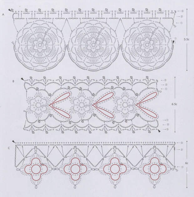 Вязаное кружево. 42 образца вязаного кружева для отделки края изделия