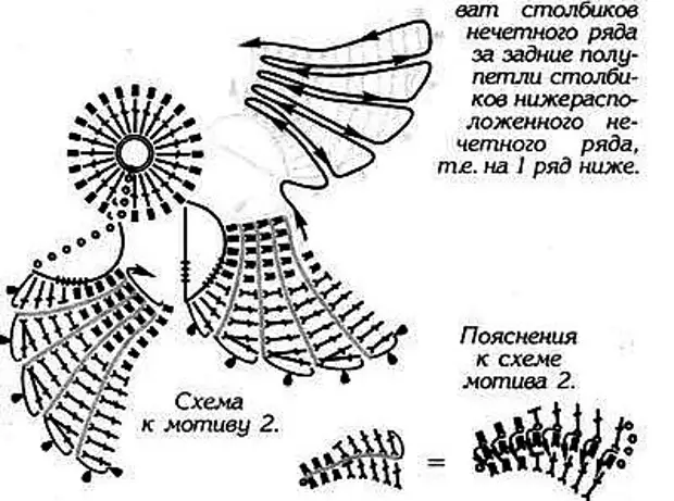 Схема чигири блю лок