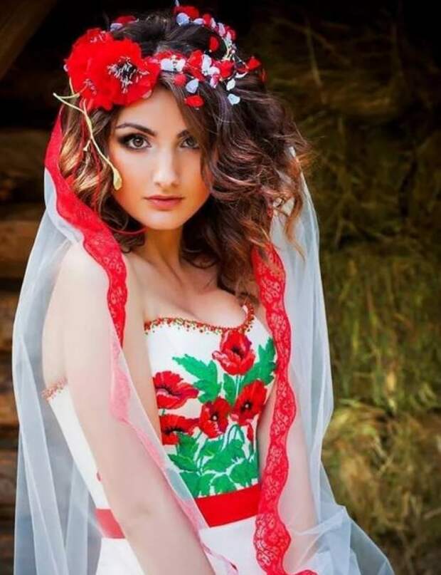 Фото девушек из социальных сетей украины