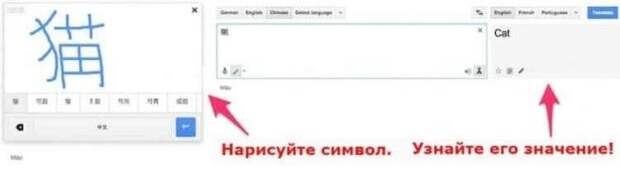 L17 продуктов Google которые станут для вас настоящим открытием