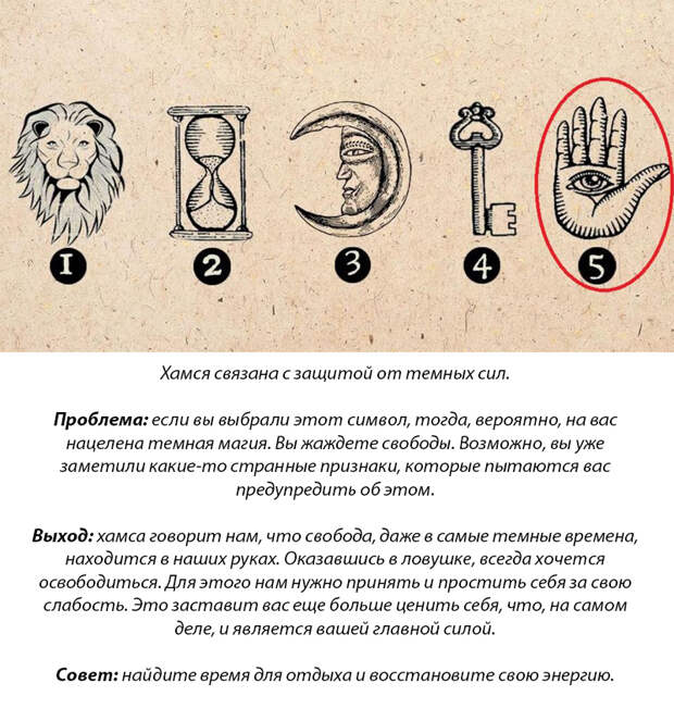 Выберите 1 из 5 символов - и мы раскроем всю подноготную вашей души