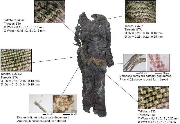 На Алтае нашли древнюю мумию ребенка в шелковой одежде