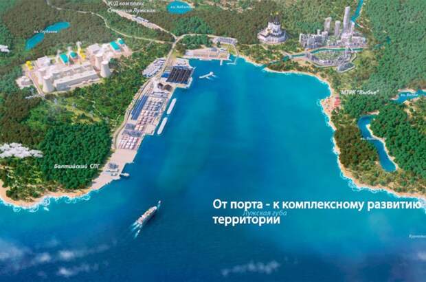 Балтийских тигров недокармливают Усть-Луга, балтийское море, европа, латвия, литва, новости, прибалтика, эстония