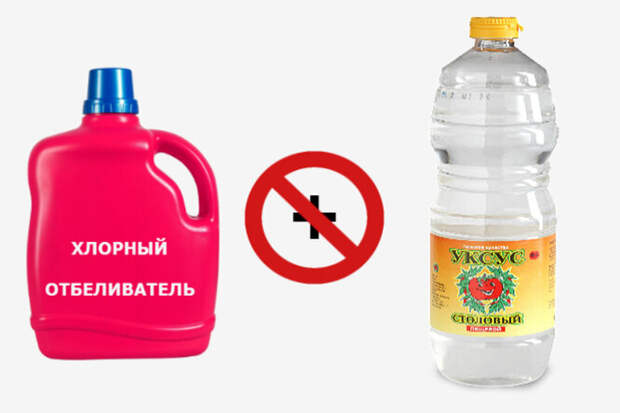 Отбеливатель и уксус