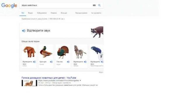 L17 продуктов Google которые станут для вас настоящим открытием
