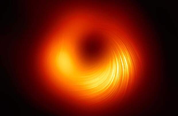 polarized black hole image event horizon telescope