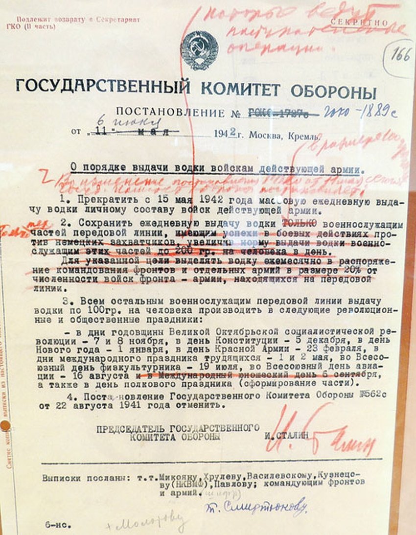 Постановление Государственного комитета обороны о порядке выдачи водки войскам действующей армии.