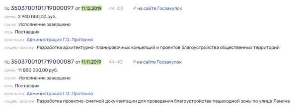 Дело Пояркова "подсветит" губернатора Воробьева Дело Пояркова "подсветит" губернатора Воробьева