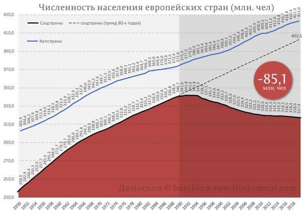 Награда за "оптимизацию" медицины: Путин вручил орден Веронике Скворцовой
