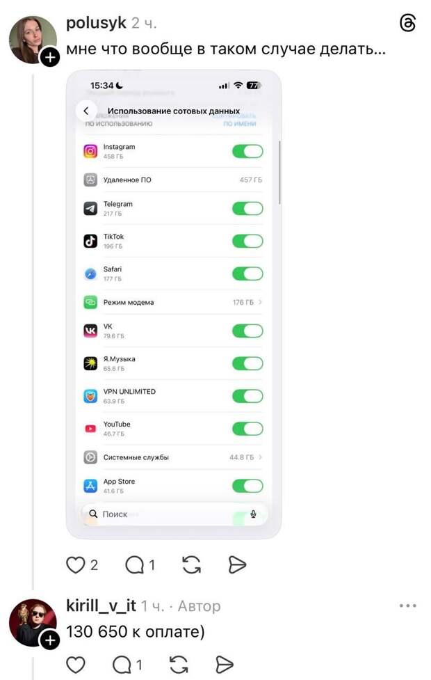 Россияне насчитали от 6 до 375 тысяч рублей в месяц за VPN