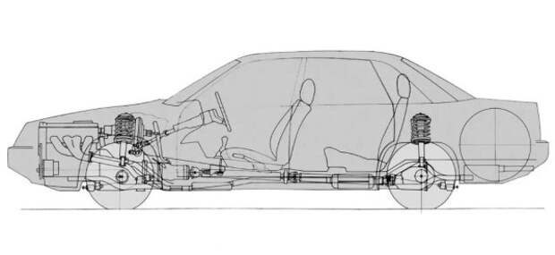 ГАЗ-3105 большой с длиной 5050 мм.Колесная база 2870 мм — на 70 мм больше, чем у ГАЗ-24, но на 5800 м меньше, чем у «Чайки» ГАЗ-24.