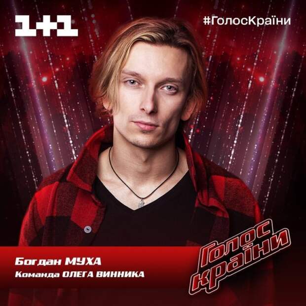 Богдан Муха