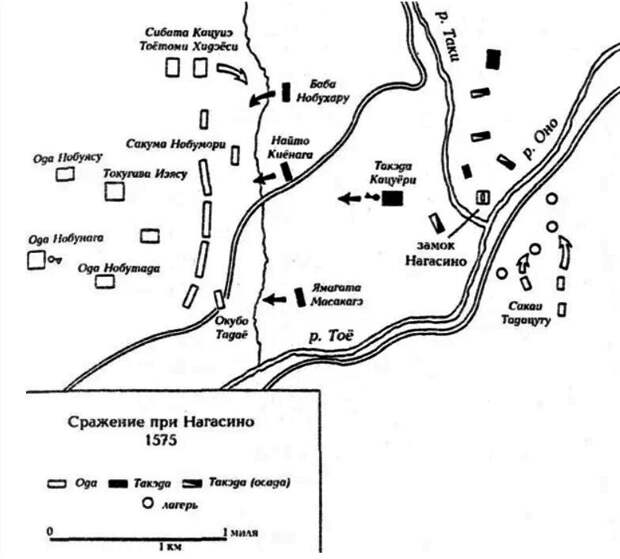 Схема битвы при Нагасино 28 июня 1575 года