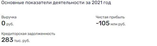 Где у Евтушенкова в норке зарыто, и при чем тут Алишер Усманов? Где у Евтушенкова в норке зарыто, и при чем тут Алишер Усманов?