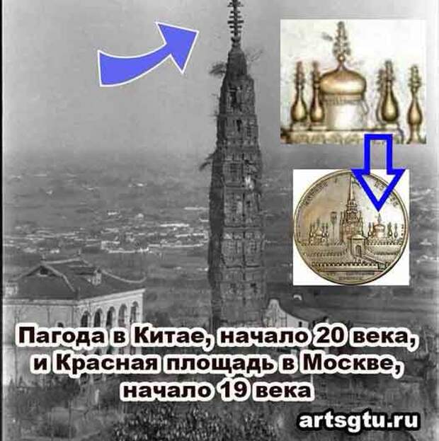 Пагода в Китае Пагода в Китае