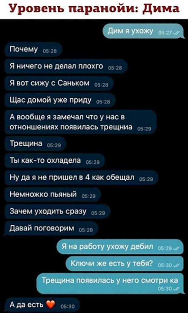 Паранойя 80 lvl Паранойя 80 lvl