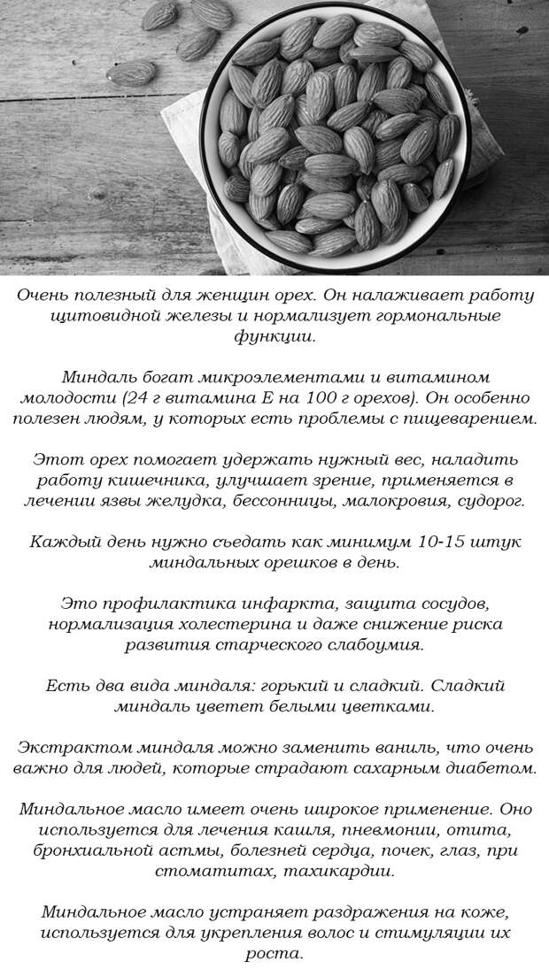 Вот что будет с вашим телом и здоровьем, если есть разные орехи каждый день