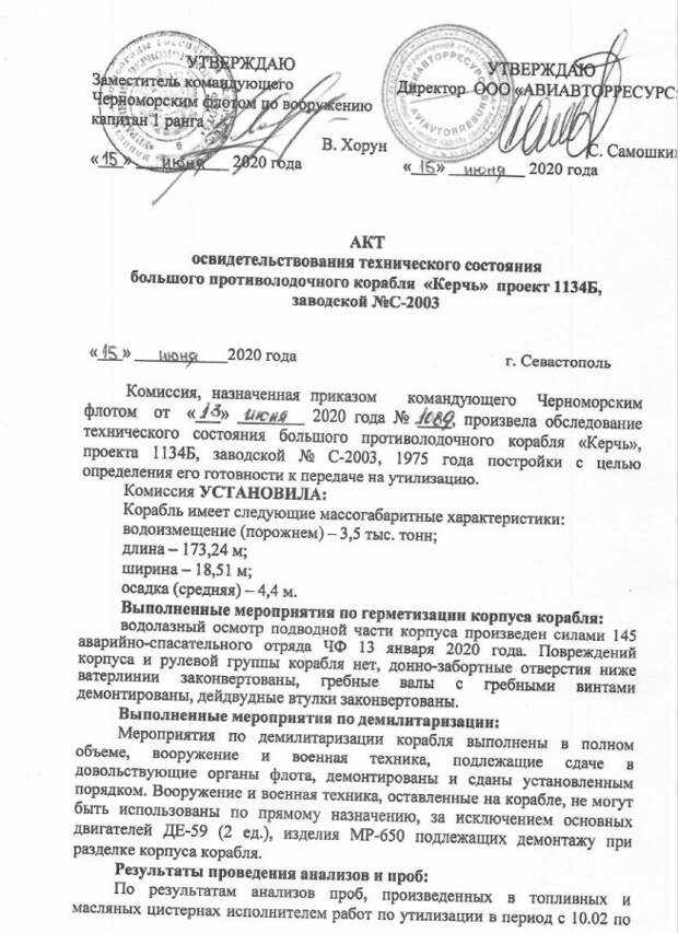 Как закончилась история БПК "Керчь"