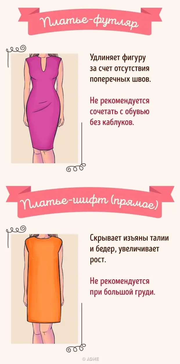 Как выбрать платья