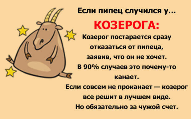 Самый весёлый гороскоп. У каждого знака зодиака свой подход