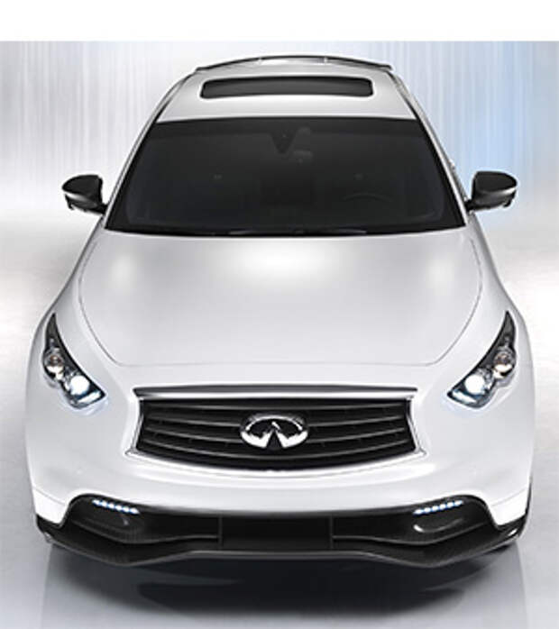 Почему компания Infiniti так увлеклась Формулой-1