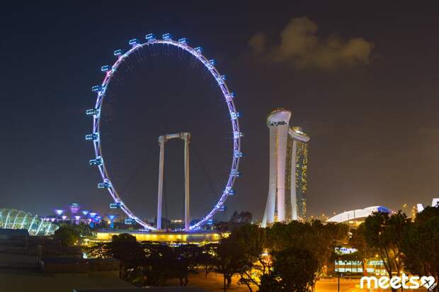 Ferris Wheel, Singapore Ferris Wheel
