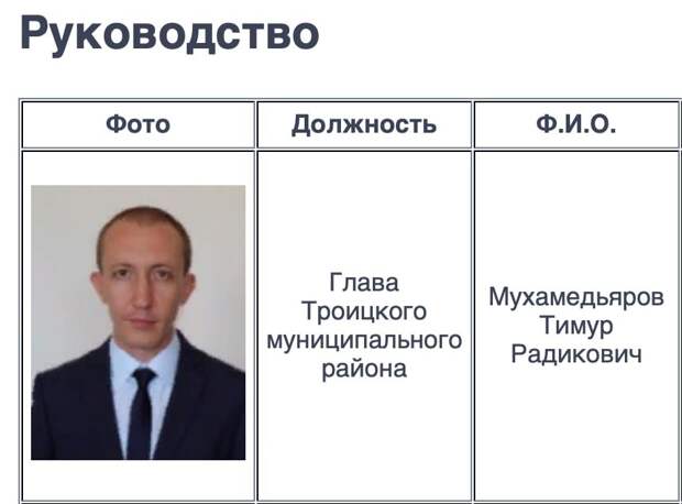 Фото: из открытых источников.