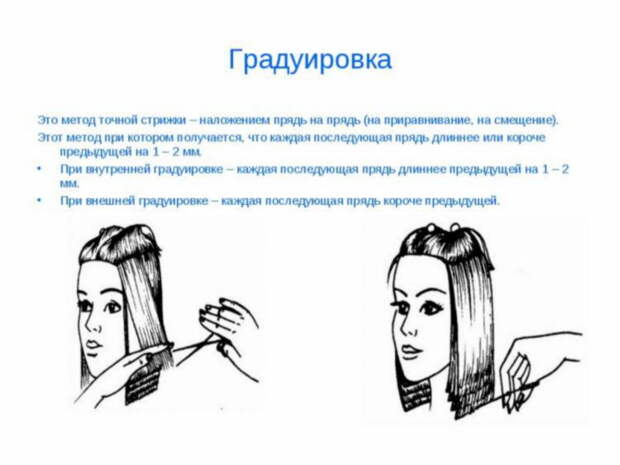 Градуированная стрижка: пошаговая схема выполнения, 35 фото