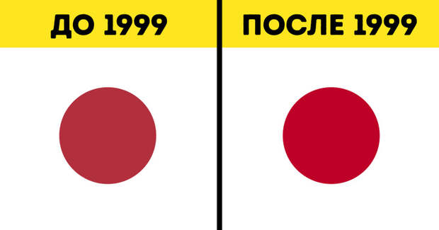 15 неожиданных фактов о нашем мире, которые вы никогда не слышали