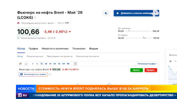 Конфликт в Иране вызвал самый резкий скачок цен на нефть за 20 лет