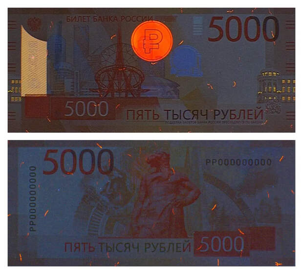 Фальшивка про голод в Российской Империи