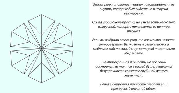 Выберите рисунок - и узнаете что-то важное о том, как работает ваш мозг