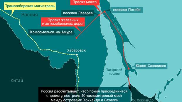 Еще один мост, превышающий по масштабам Крымский, появится в России