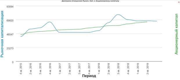 Атака дронов. Короткий обзор нефтянки. На чем можно отработать ралли в нефти. Атака дронов. Короткий обзор нефтянки. На чем можно отработать ралли в нефти.