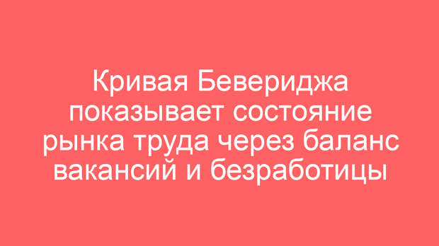 Кривая Бевериджа показывает состояние рынка труда через баланс вакансий и безработицы