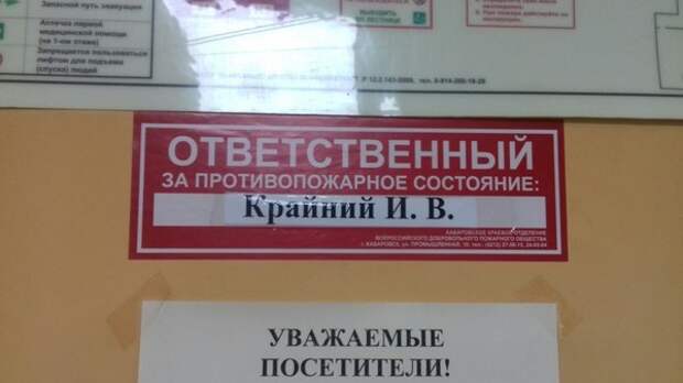Говорящие фамилии Фамилия, Коллекция, Длиннопост