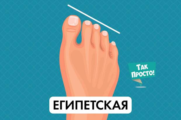 Как стопа влияет на характер человека