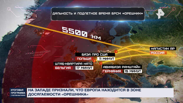Удар "Орешником" по целям на Украине стал сигналом для НАТО