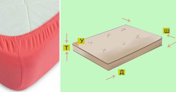 Как сделать наматрасник из простыни