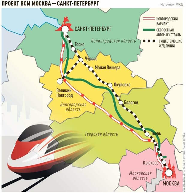 Проект новой скоростной дороги между Питером и Москвой может потребовать корректировки