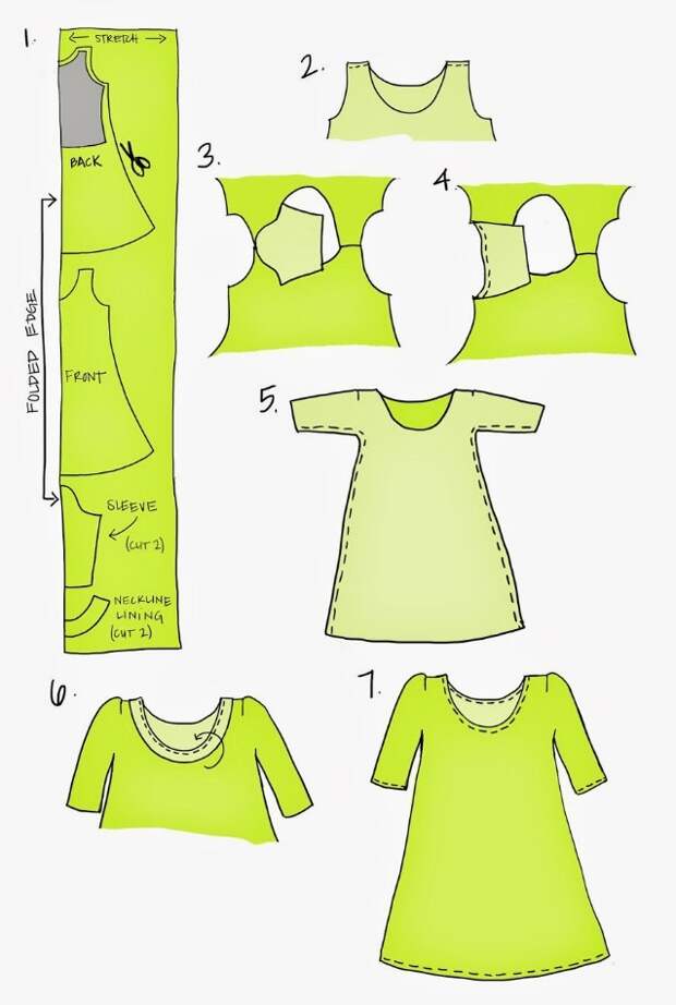 Летнее платье свободного покроя без вытачек - выкройка и инструкция