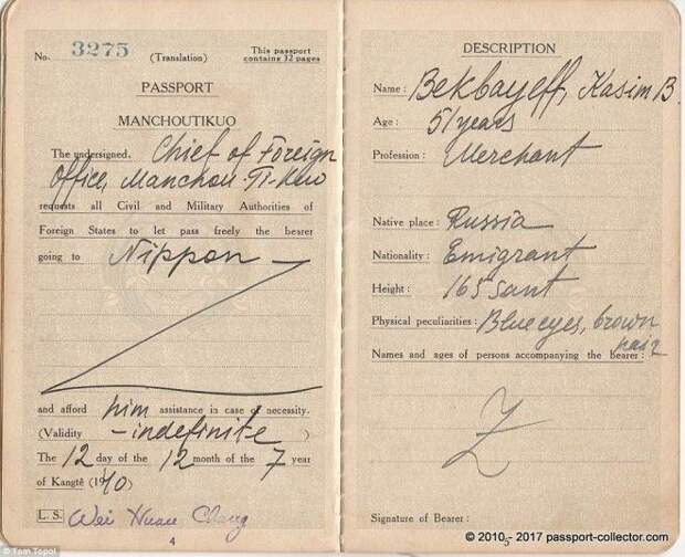 Редкие паспорта государств которые уже не существуют