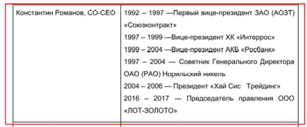 Поблекший Ланит ответит Генсом за Тихонова: кто разваливает дело чиновника?