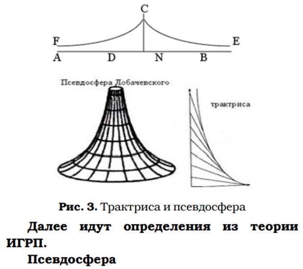 Треугольник лобачевского картинки