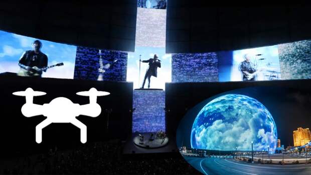 The Sphere U2 Viral Drone Video