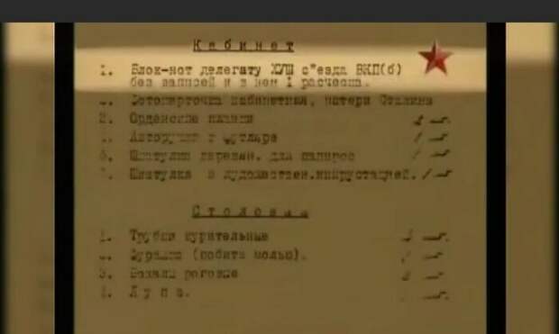 Опись личных вещей Сталина. 