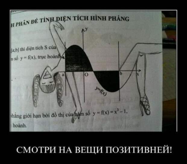 Новая порция демотиваторов (15 шт)
