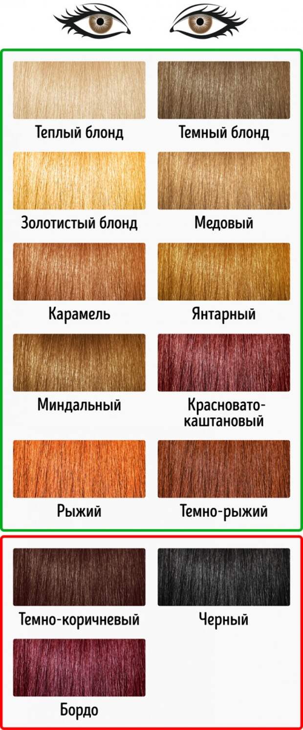 Как цвет волос должен сочетаться с цветом глаз, чтобы новый образ шел нам, а не вредил