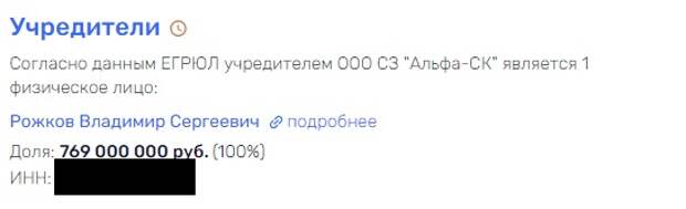 Арутюнян достраивает для Кондратьева скандальный ЖК «Мультиплекс Кино»?