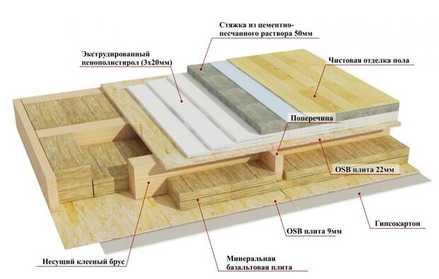 Похожее изображение